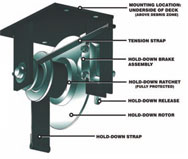 Hold Down Conversion