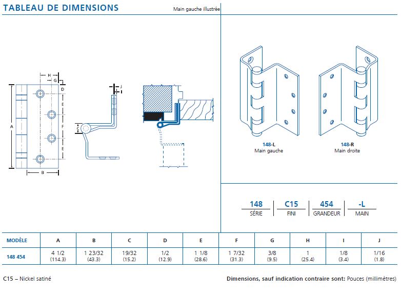 tableau dimensions charn gabarit 148