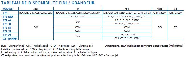 tableau fini grandeur 179