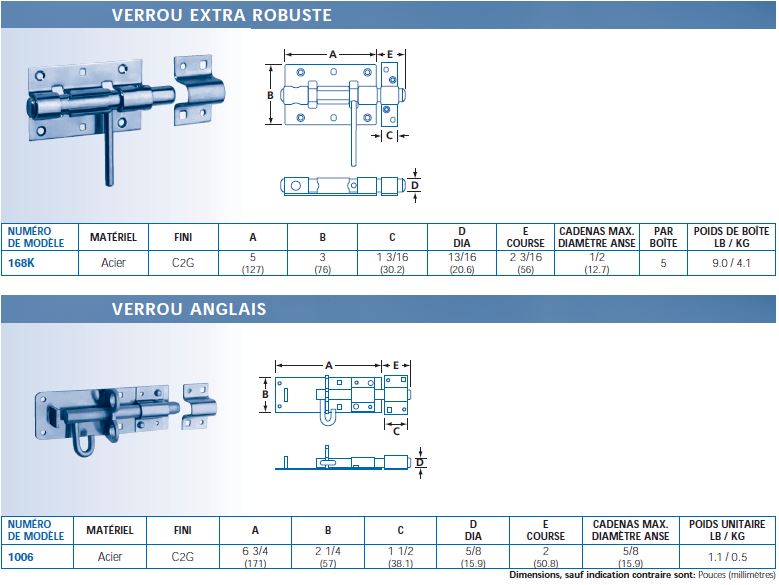 verroucadenas2